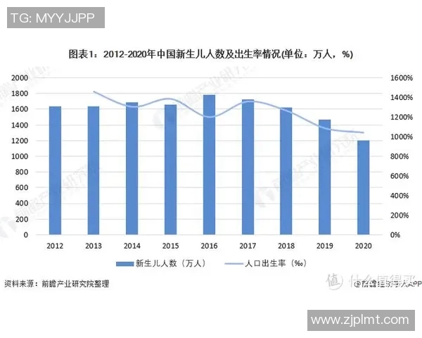月嫂行业的现状与发展趋势分析及其对新手妈妈的帮助作用