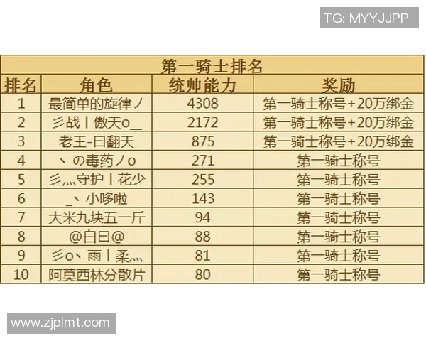 南京足球队以83分领跑锦标赛积分榜展现强大实力与竞争优势
